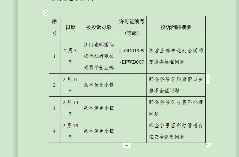 旅游投诉信息公示.png