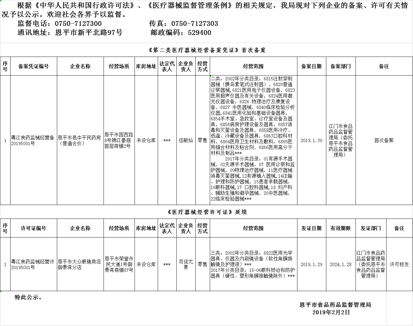 医疗器械公示20190202.png