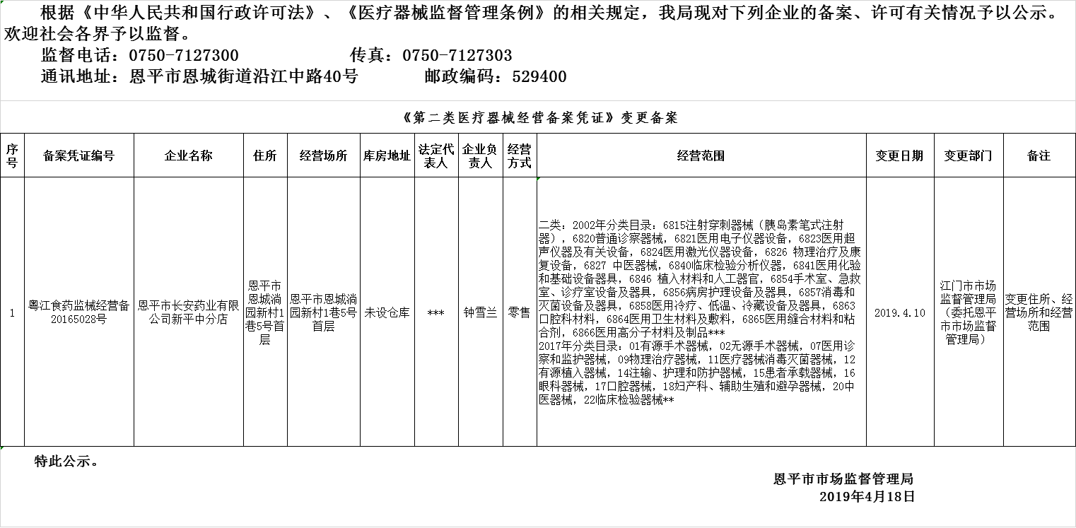 快猫
2019年第四期医疗器械经营企业备案、许可公示--二类备案.png