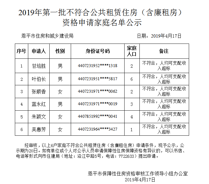 微信图片_20190422102155.png
